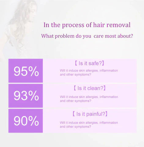 Beauty'N Drops™Purple Epilator – آلة إزالة الشعر البنفسجية